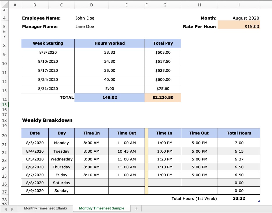 Excel Time Management Template from biz30.timedoctor.com