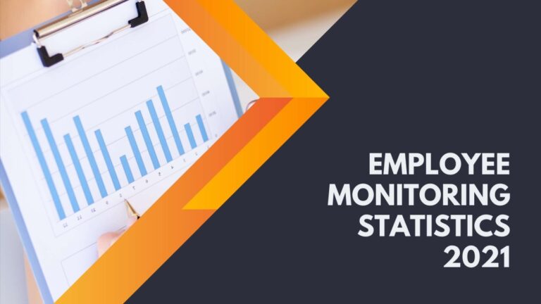 Employee Monitoring Statistics